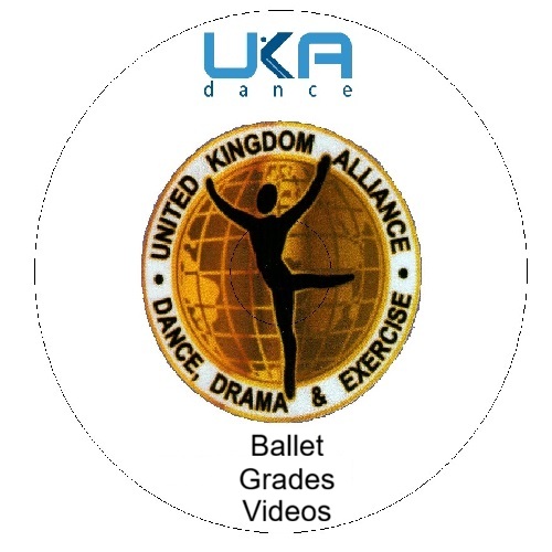 Ballet Grades Videos